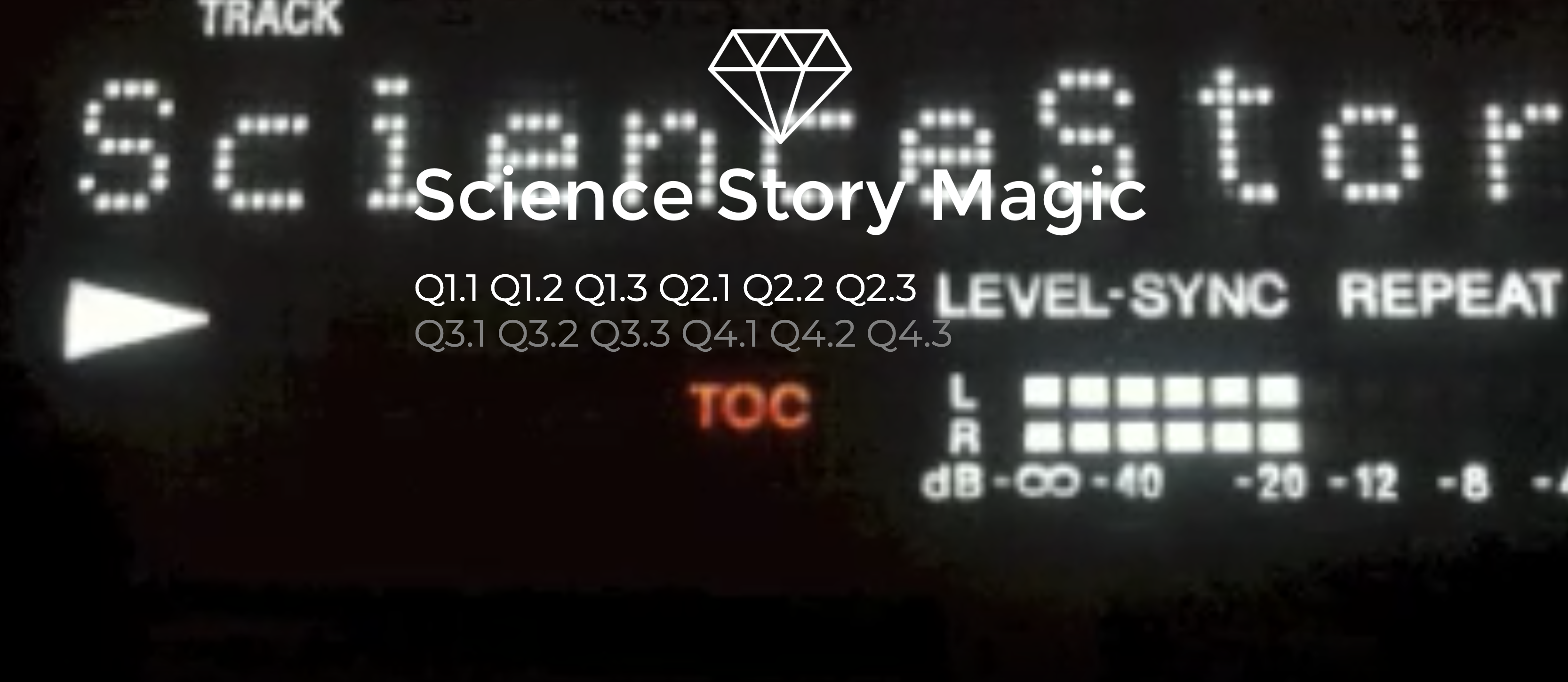 Science Story Magic